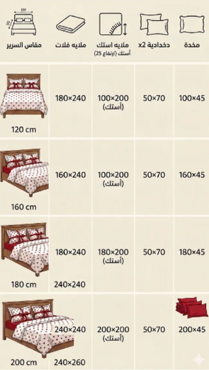 Bed Sheet Set -Ruffled